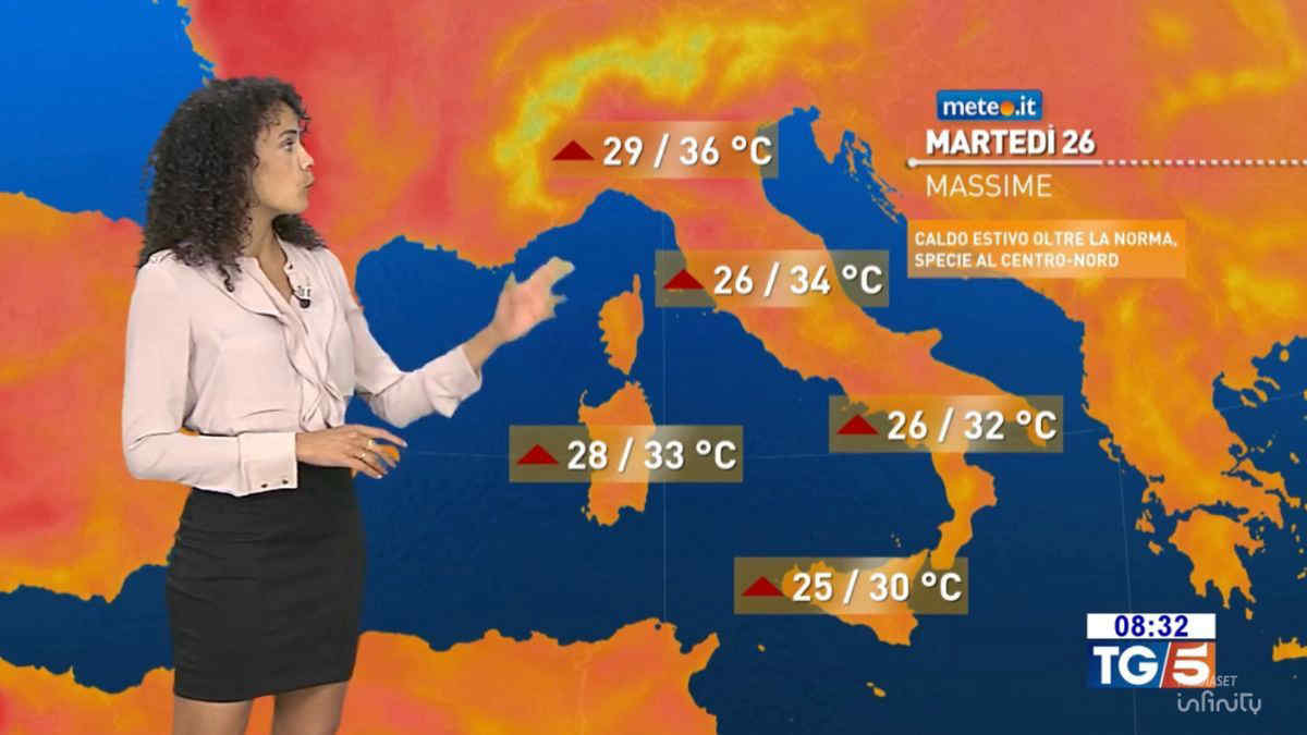 Meteo, apice del caldo anomalo: fino a 36 gradi tra martedì e mercoledì