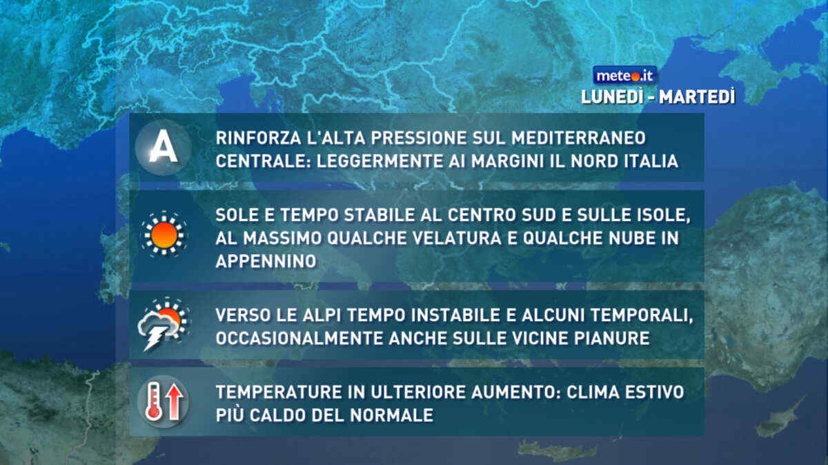 Meteo, inizio settimana con sole e caldo al Centro-sud: le previsioni