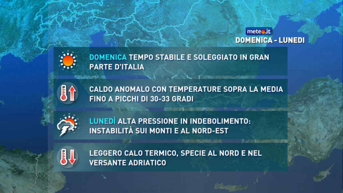 Meteo, domenica soleggiata poi nuova ondata di caldo intenso in vista: le previsioni