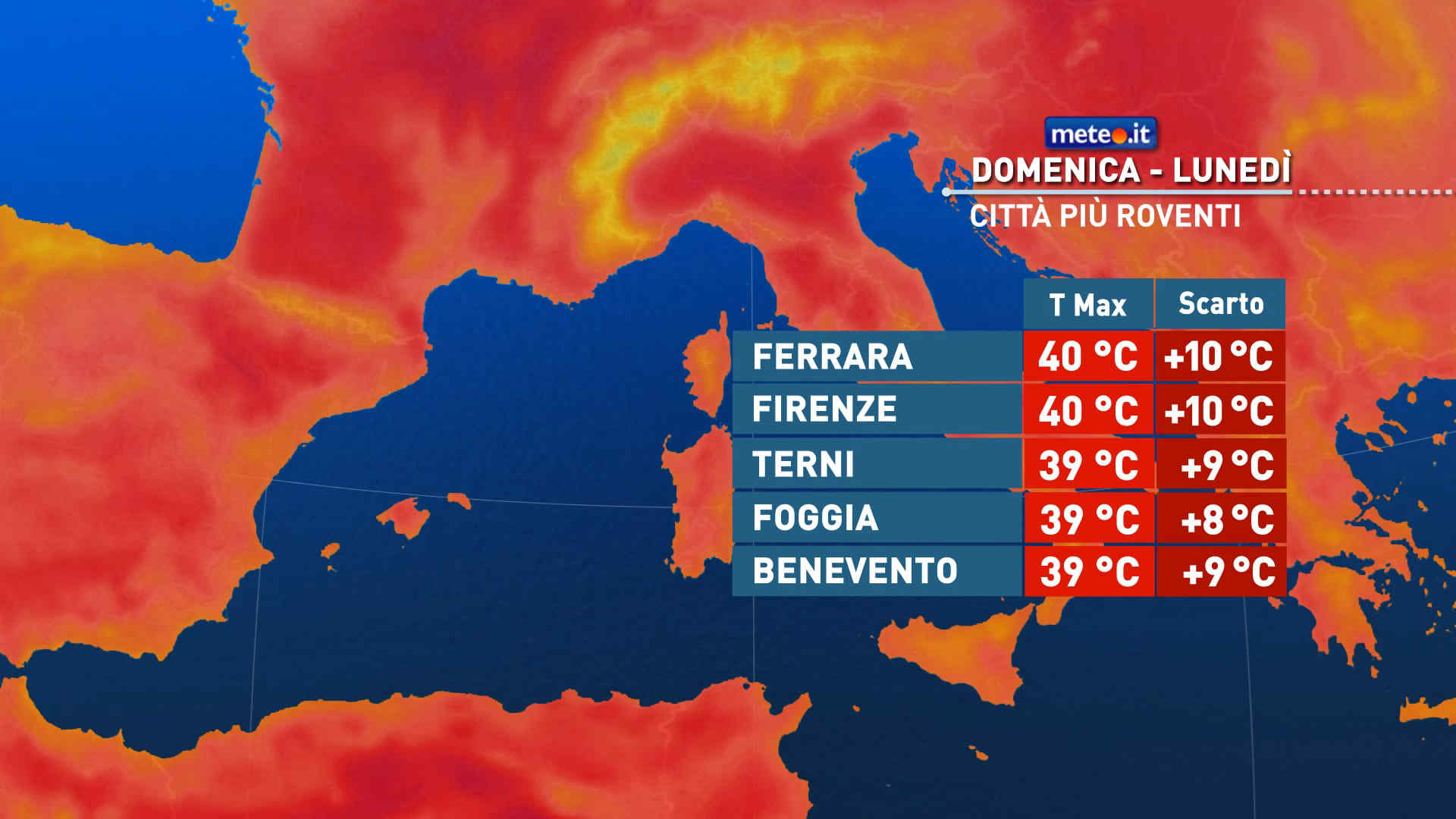 Meteo: a inizio luglio tregua dal gran caldo, ma occhio al maltempo! La tendenza