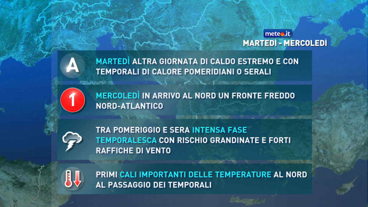Meteo: inizio luglio con temporali, calo termico e fine del caldo estremo!