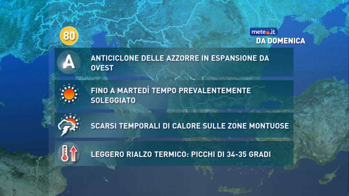 Meteo, dal 5 luglio alta pressione in rinforzo: caldo ma senza picchi estremi