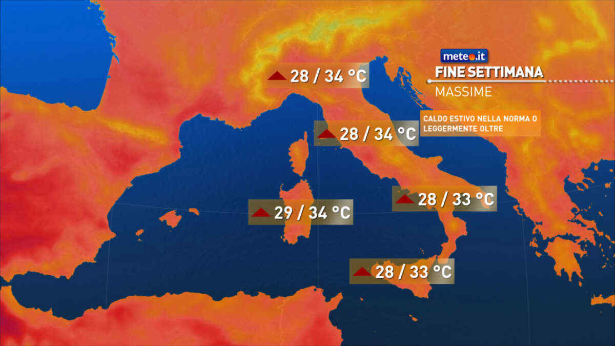 Meteo 4 luglio: caldo estivo nella norma! Temporali quasi assenti
