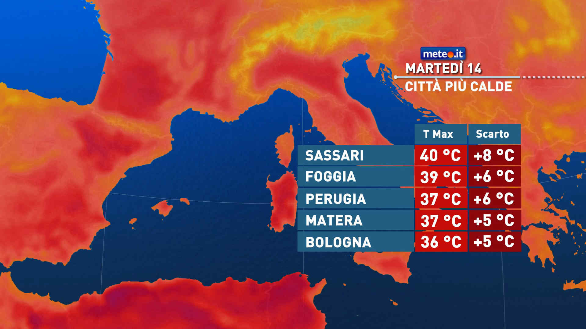 Meteo 14 luglio: clima rovente, valori fino a 39-40 gradi. Le previsioni