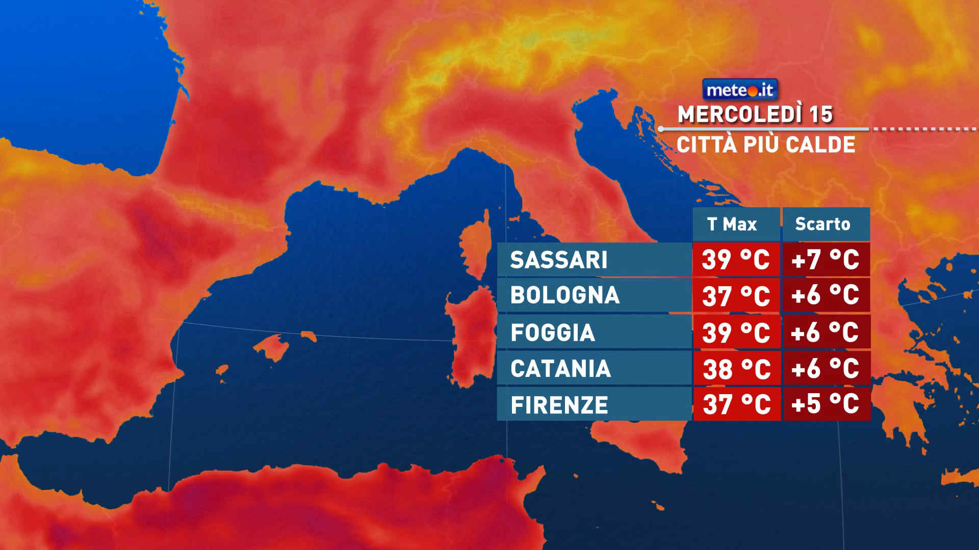 Meteo 15 luglio: caldo estremo al Centro-Sud. Forti temporali al Nord