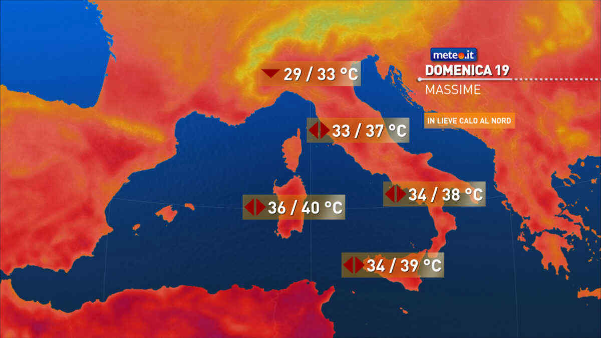 Meteo 19 luglio: caldo estremo al Sud e Isole. Correnti più fresche su parte del Nord