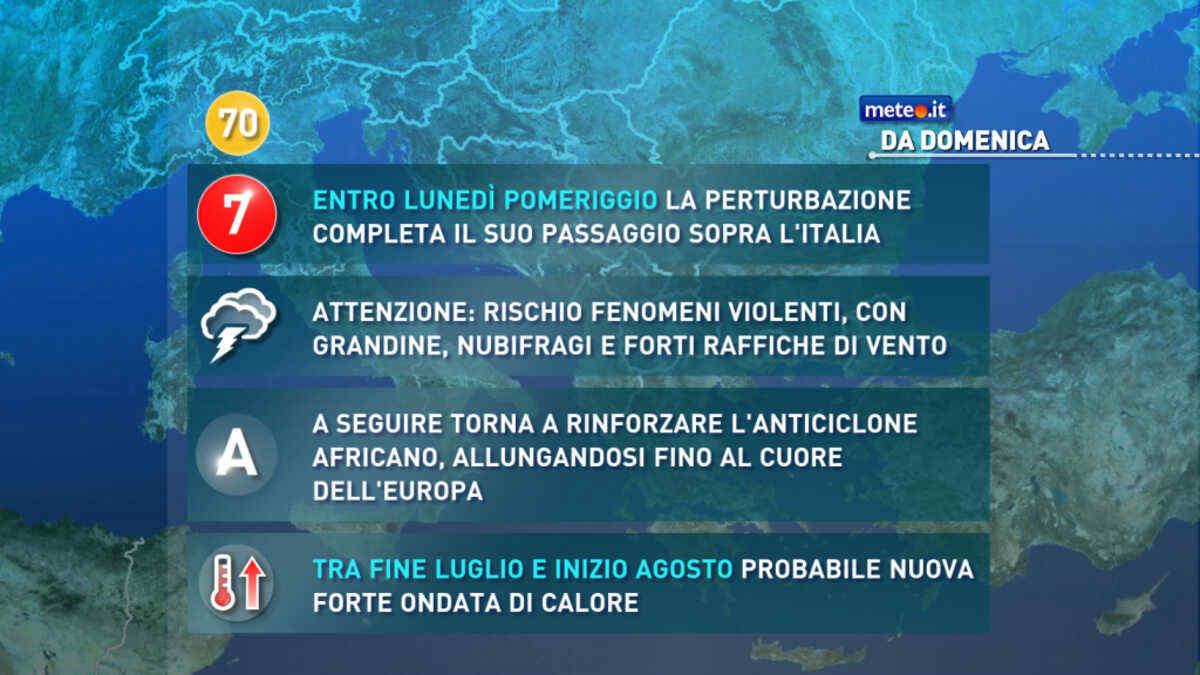 Meteo, ad inizio settimana tempo soleggiato e caldo nella norma