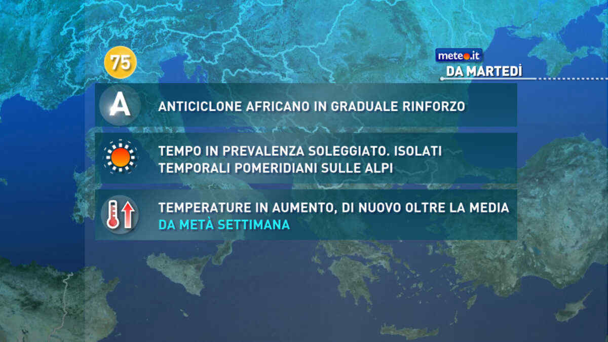 Meteo, dal 27-28 luglio caldo in intensificazione: la tendenza