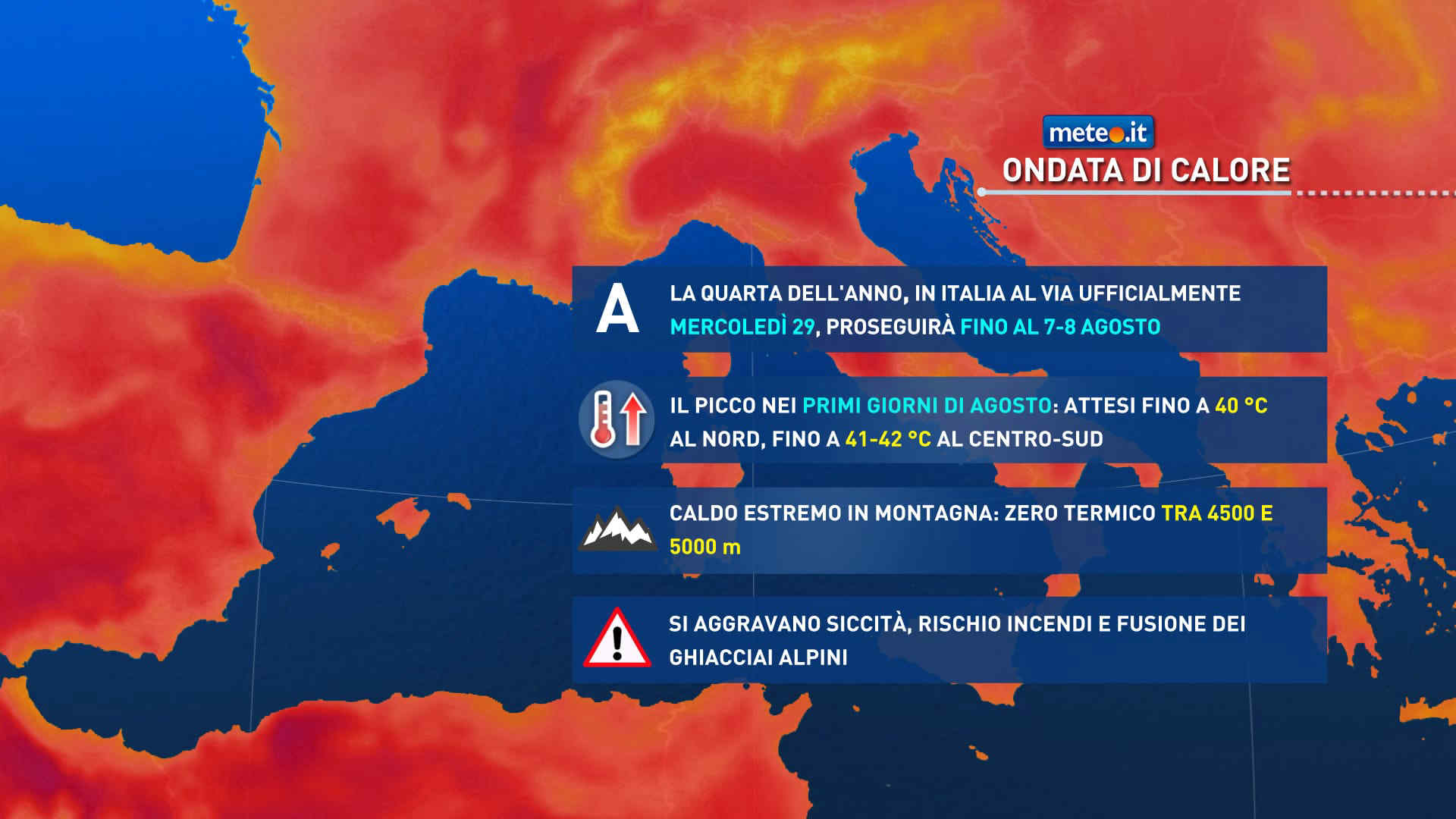 Meteo: agosto al via con caldo africano, afa e pochi temporali sui rilievi
