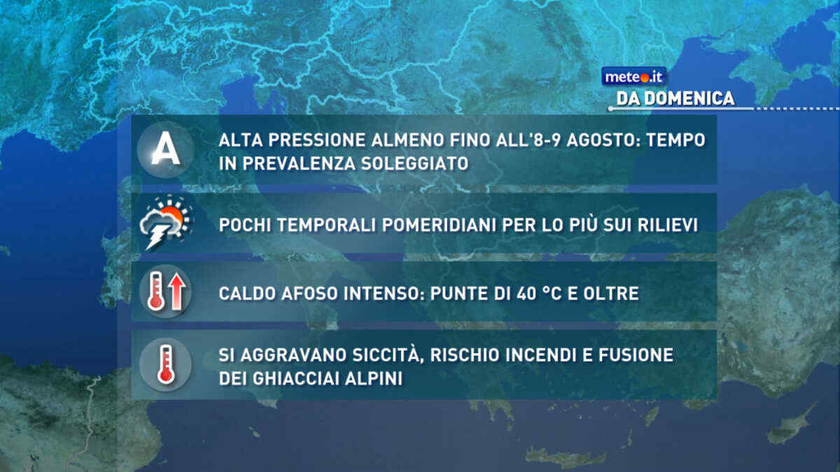 Meteo: la calura insiste per tutta la prossima settimana! La tendenza