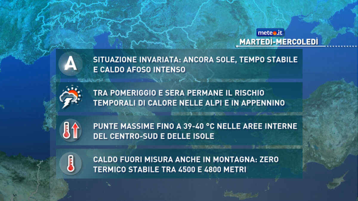 Meteo: calura intensa per tutta la settimana! Breve stop al Nord: ecco quando