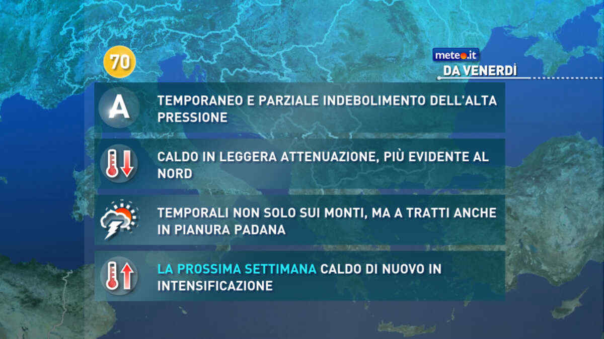 Meteo, la calura non mollerà la presa. I dettagli