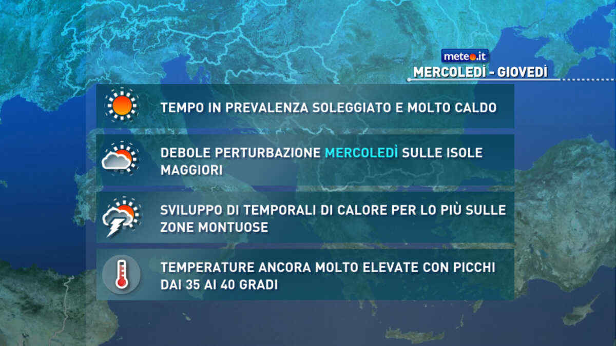 Meteo, oggi mercoledì 5 agosto, caldo intenso e temporali