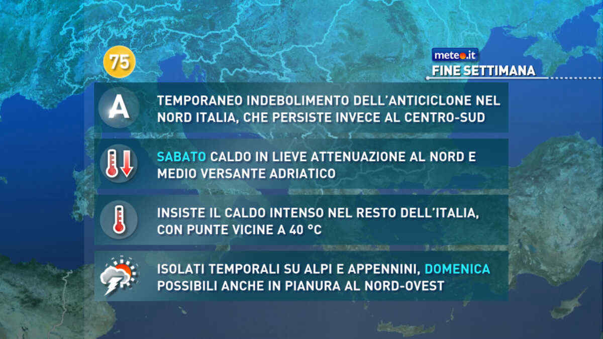 Meteo, l'ondata di caldo si conferma duratura
