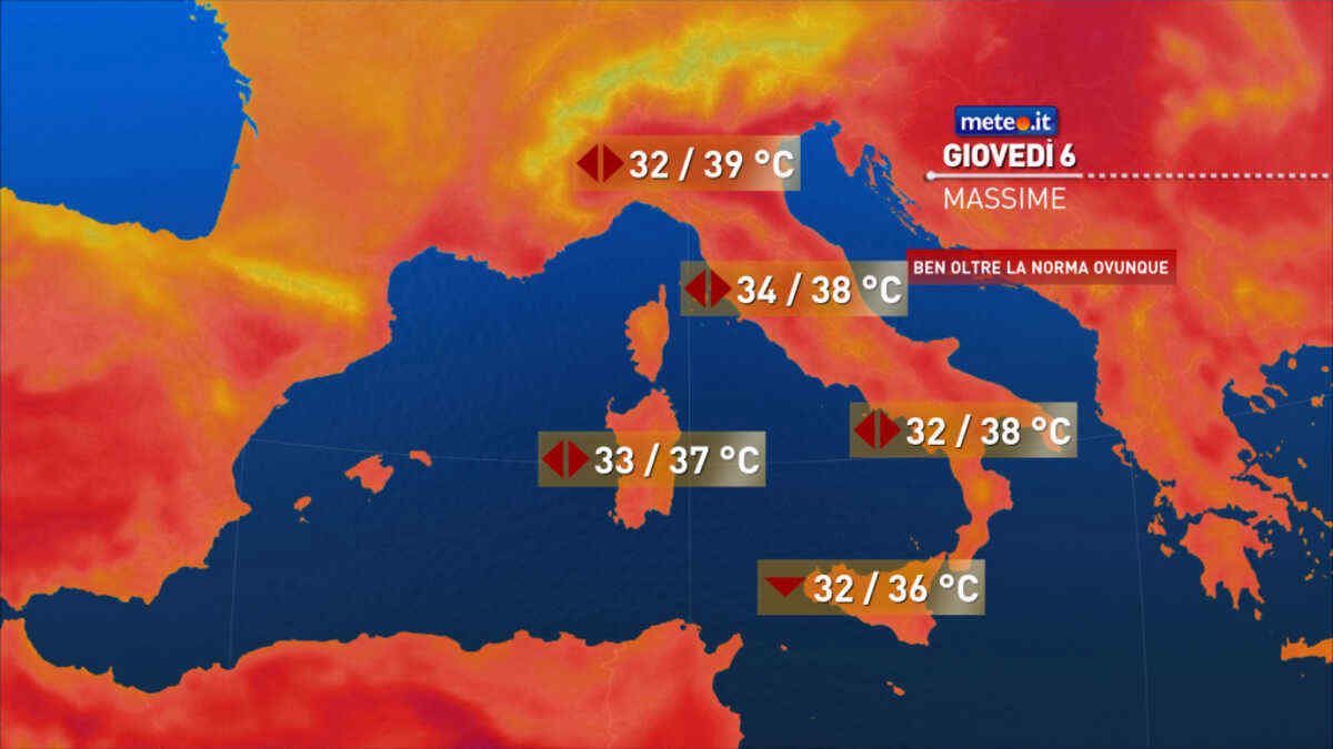 Meteo, il caldo fuori scala non molla la presa