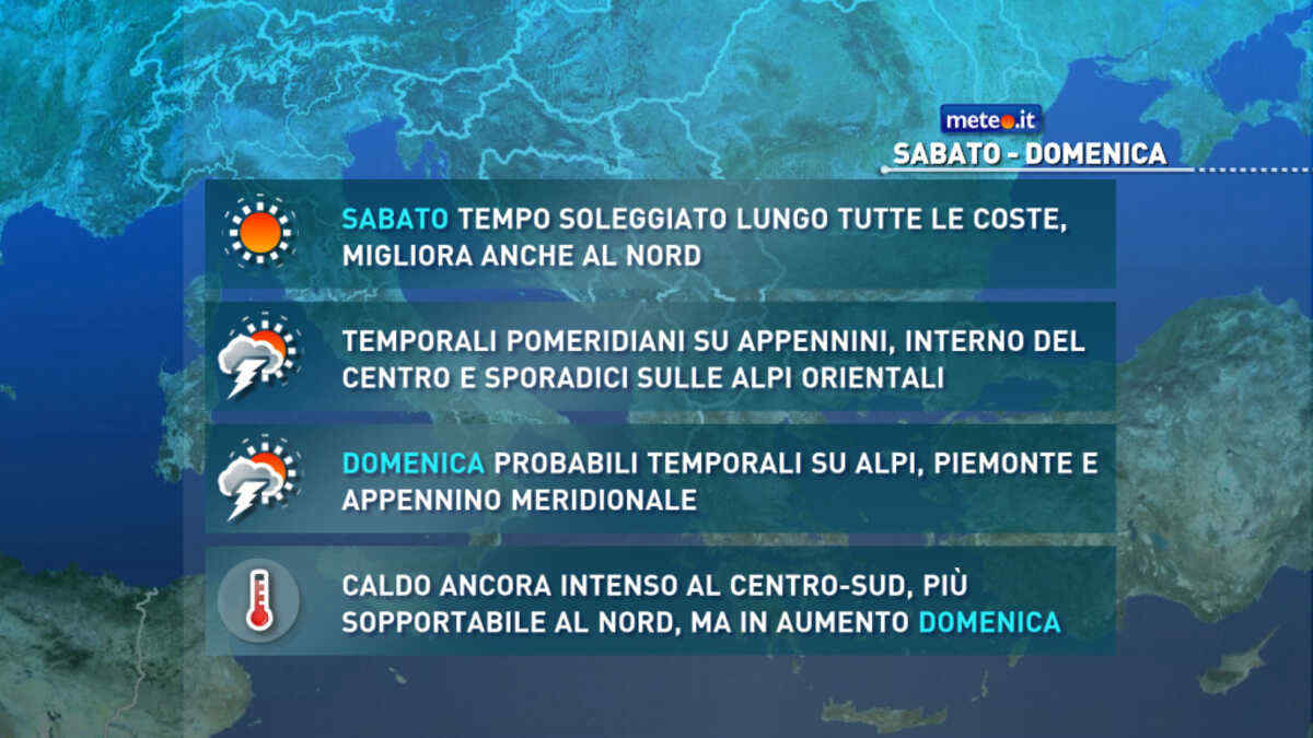 Meteo 8 agosto: weekend al via con qualche temporale e caldo estremo al Centro-Sud