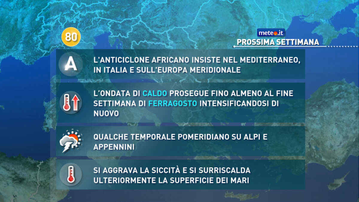 Meteo, caldo intenso fino a Ferragosto: anticiclone africano ancora protagonista