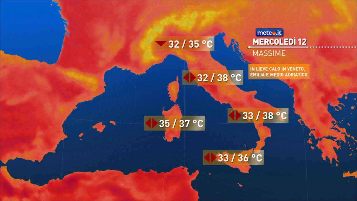 Meteo: fino al weekend di Ferragosto caldo e afa! Quando la svolta?