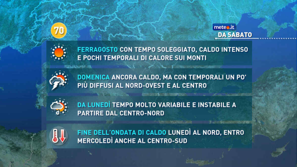 Meteo, quando si attenuerà il caldo? La tendenza da Ferragosto