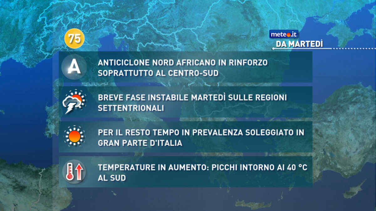 Meteo, nuova ondata di caldo in vista con valori verso i 40°C: la tendenza
