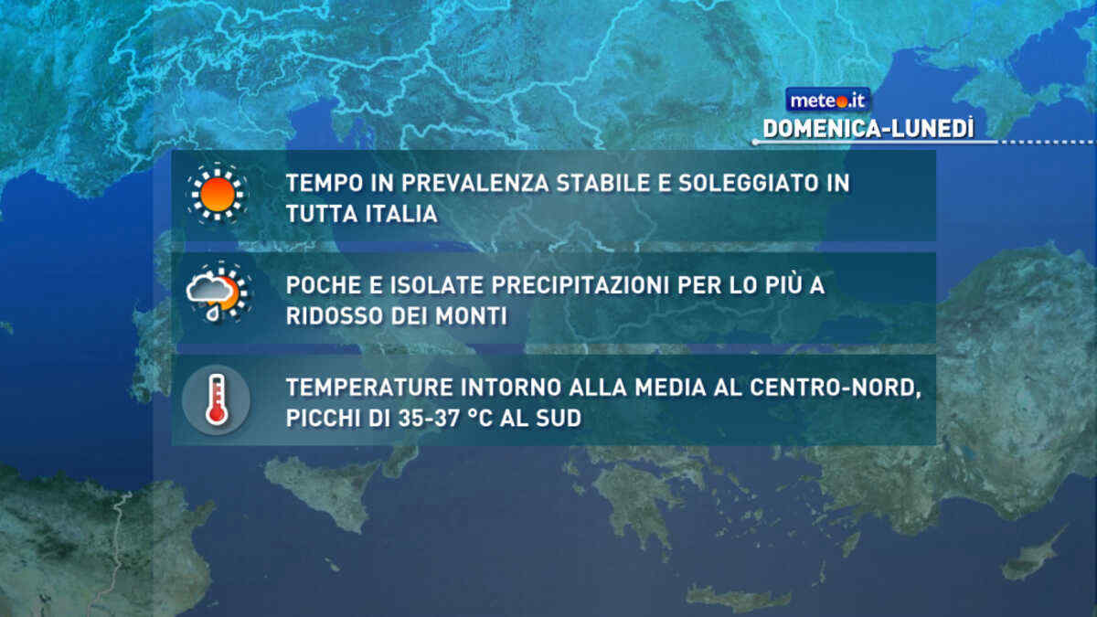 Meteo, 23 agosto con prevalenza di sole sull'Italia: aumenta il caldo al Sud
