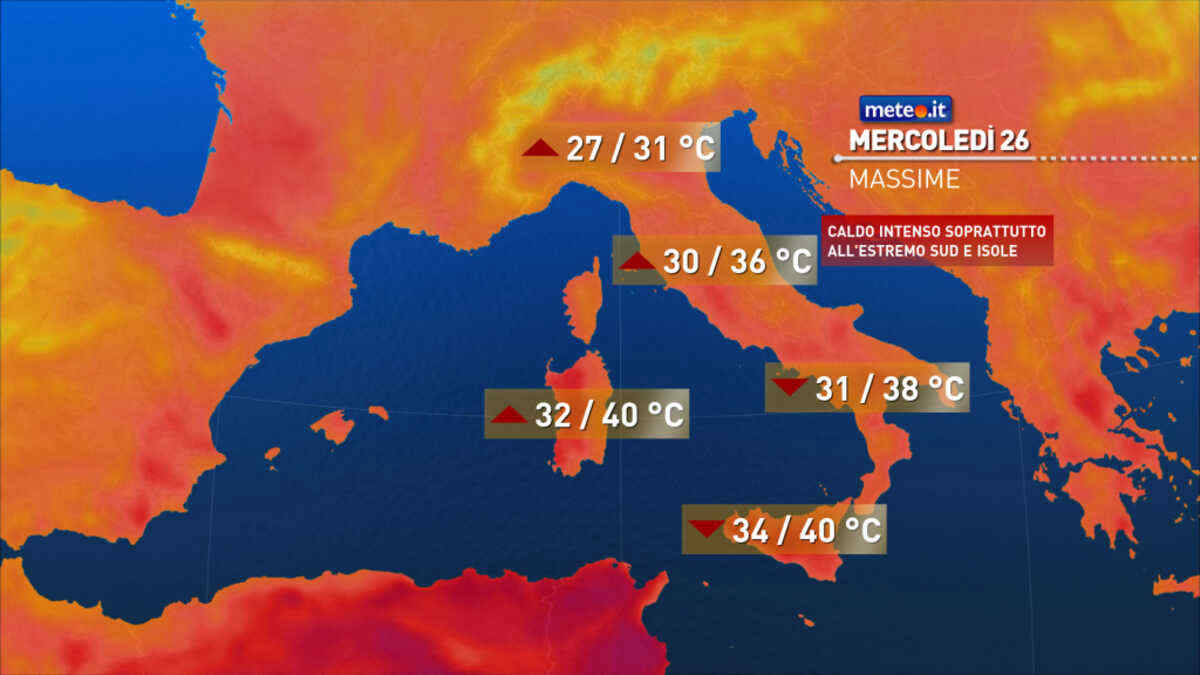 Meteo: 26 agosto con caldo intenso, specie al Sud e Isole!