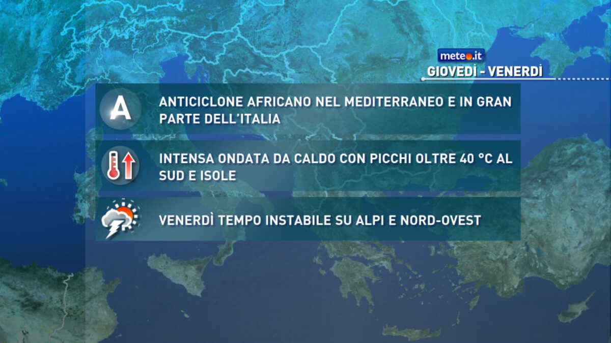 Meteo, prosegue l'ondata di caldo: oltre 40 gradi al Sud, più instabile al Nord