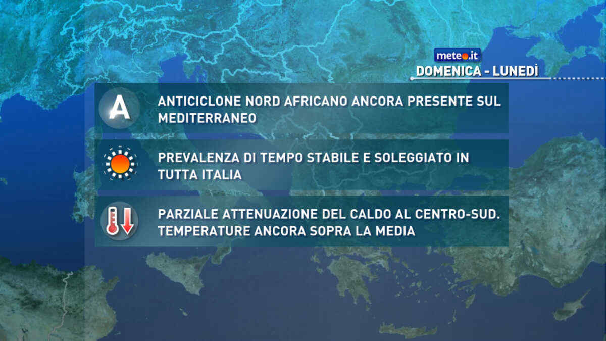 Meteo 30 agosto: caldo estremo in Sicilia! Altrove lieve attenuazione