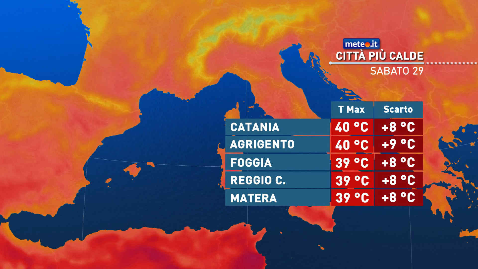 Meteo 29 agosto: caldo in attenuazione, non al Sud! Qualche pioggia