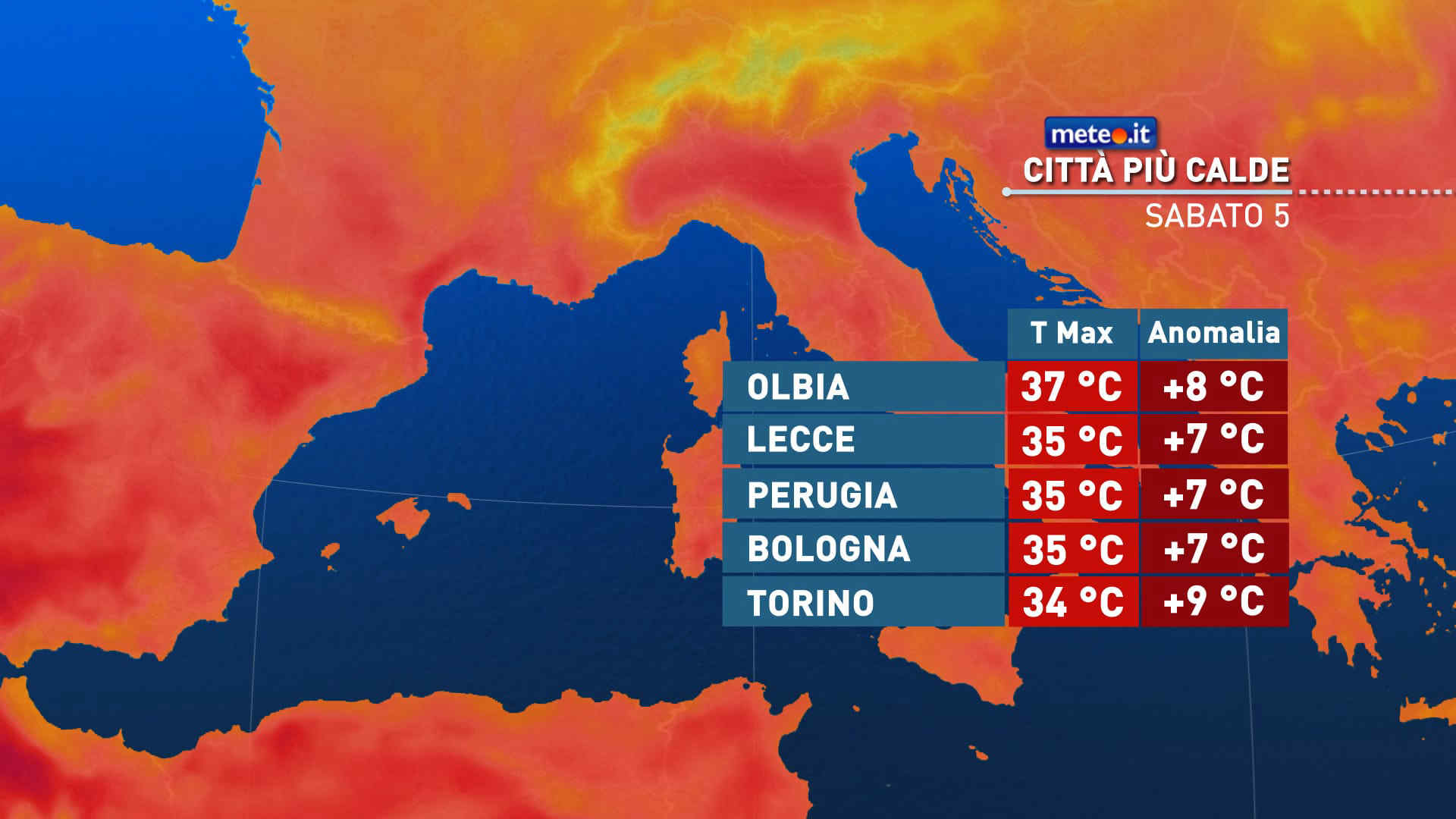 Meteo 5 settembre: sole, caldo anomalo e assenza di temporali!