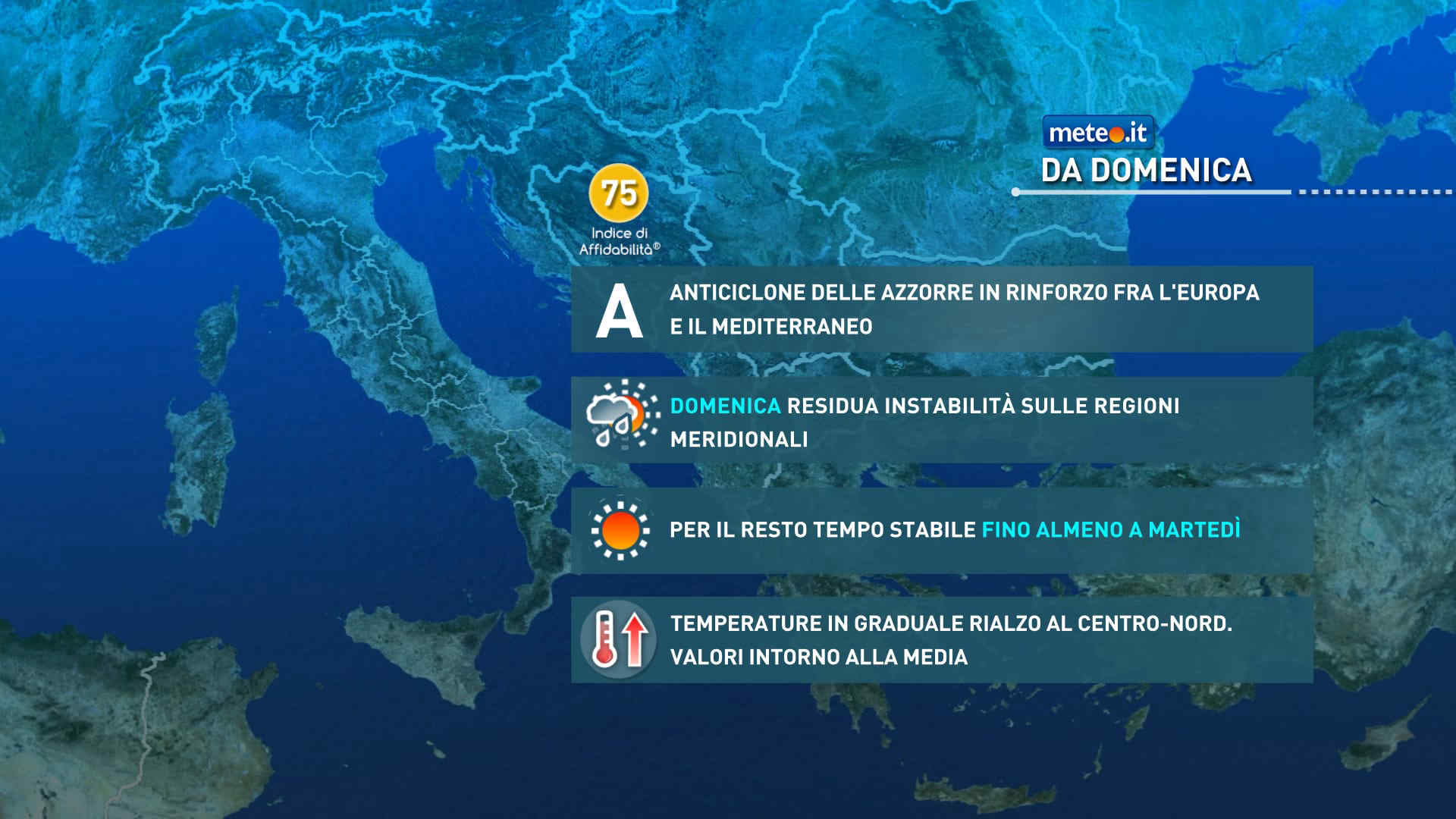 Meteo: inizio di settimana con Anticiclone delle Azzorre. Clima piacevole