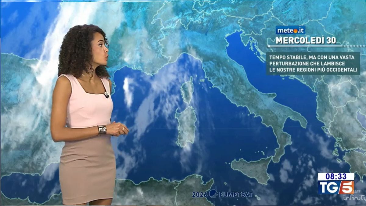 Meteo: settembre si chiude con clima più estivo che autunnale!