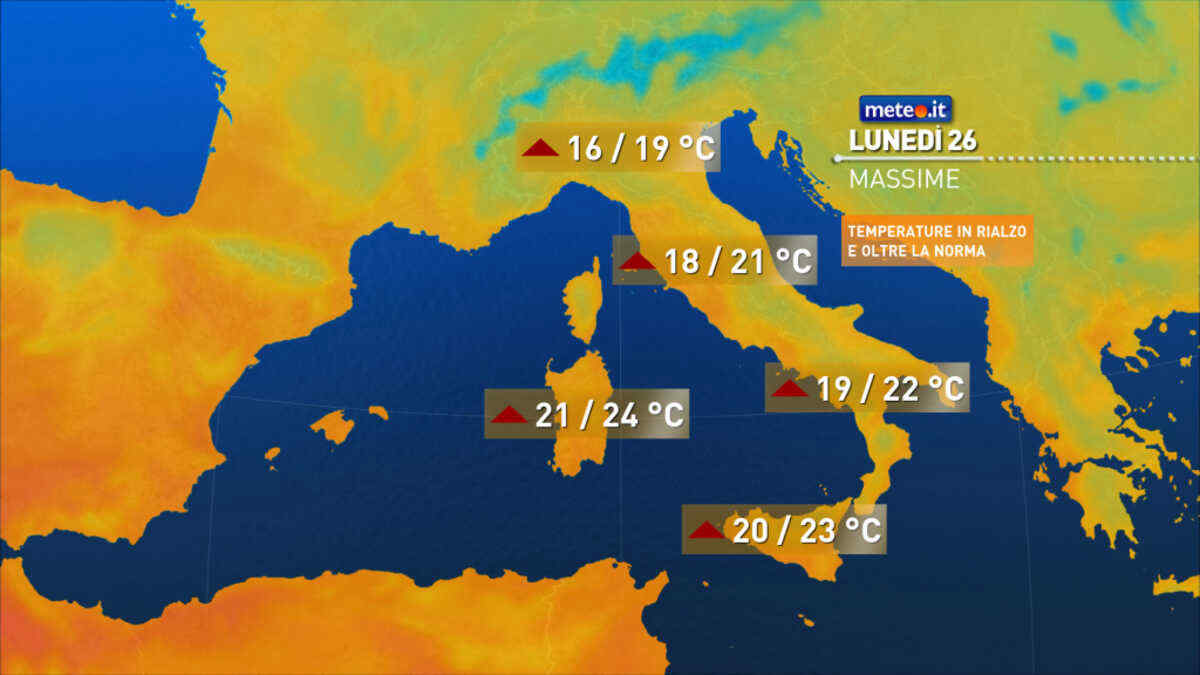 Meteo: inizio di settimana con anticiclone e clima mite! La tendenza
